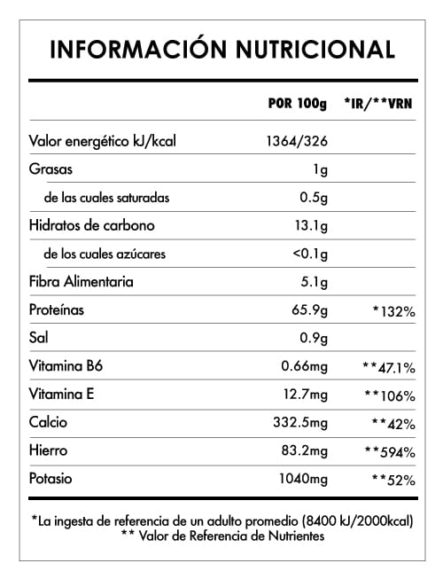 Tabela Nutricional - Spirulina en Pastillas Bio
