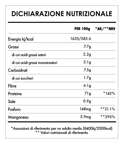Tabela Nutricional - Super Green Protein