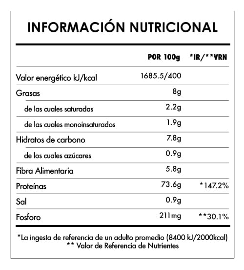 Tabela Nutricional - Super Vegan Protein