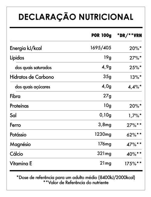 Tabela Nutricional - Açaí Liofilizado em Pó