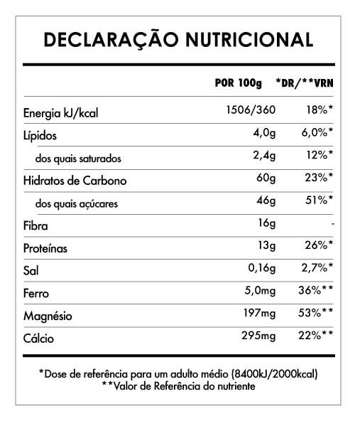 Tabela Nutricional - Macaccino Original