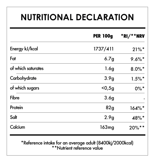 Tabela Nutricional - Pea Protein Powder Bio
