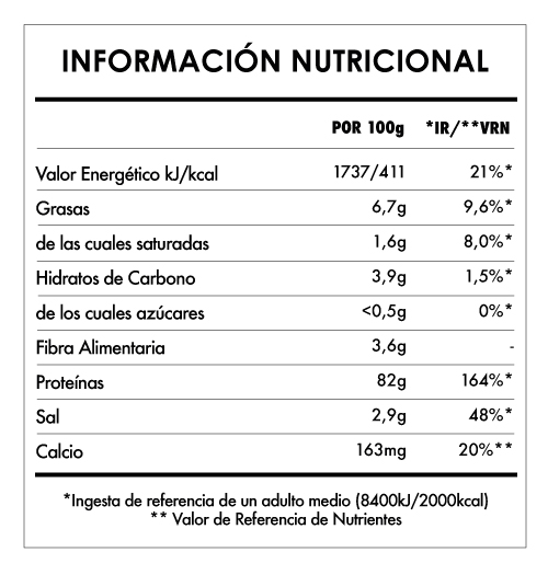 Tabela Nutricional - Proteína Guisante en Polvo Bio