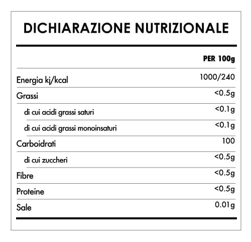 Tabela Nutricional - Xilitolo
