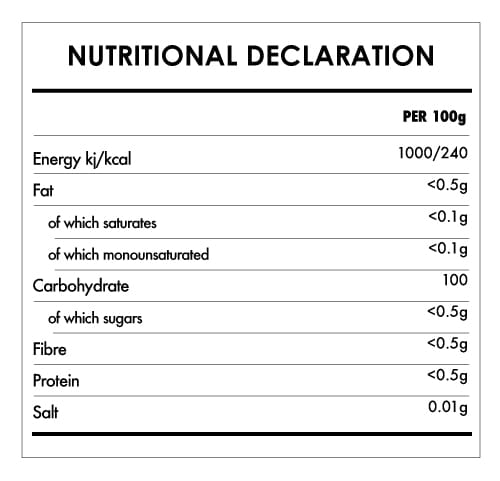 Tabela Nutricional - Xylitol - Sweetener